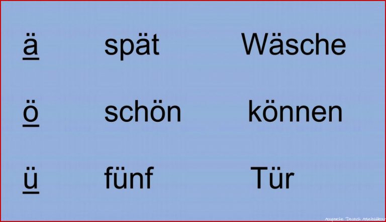 Deutsch lernen für Anfänger Aussprache