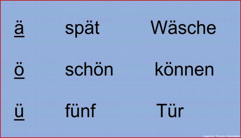 Deutsch Lernen Für Anfänger Aussprache