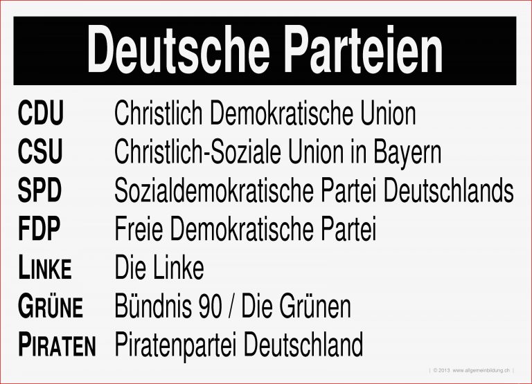 Deutsche Parteien