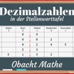 Dezimalzahlen In Der Stellenwerttafel Dezimalzahlen In