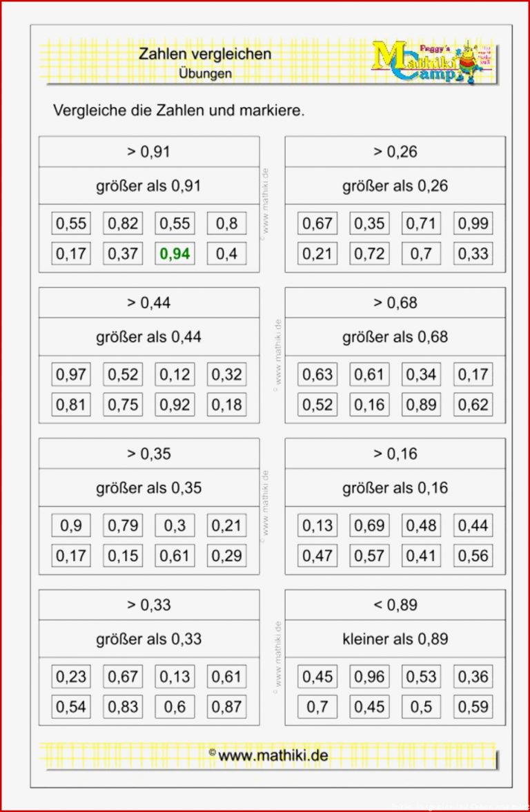 Dezimalzahlen Vergleichen I Klasse 5 6 Mathiki In