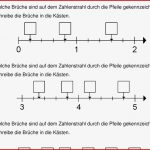 Dezimalzahlen Zahlenstrahl Arbeitsblatt Mit Lösungen