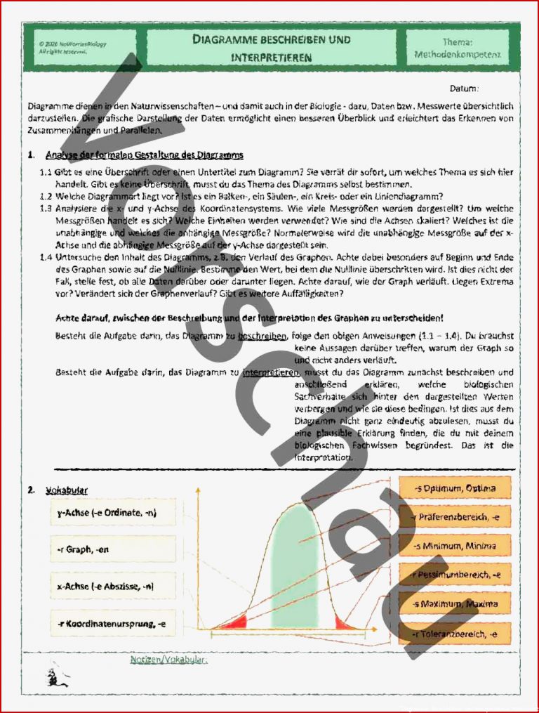 Dfu Diagramme Beschreiben Und Interpretieren