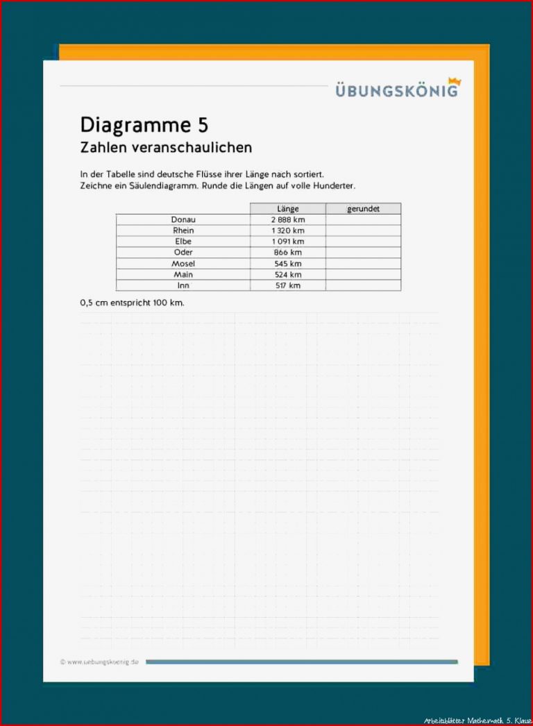 Diagramme