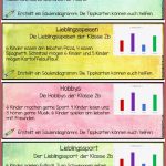 Diagramme â Frau SpaÃkanone Mathematikunterricht ...