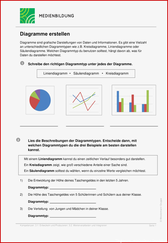 Diagramme erstellen Arbeitsblatt zur Me nbildung