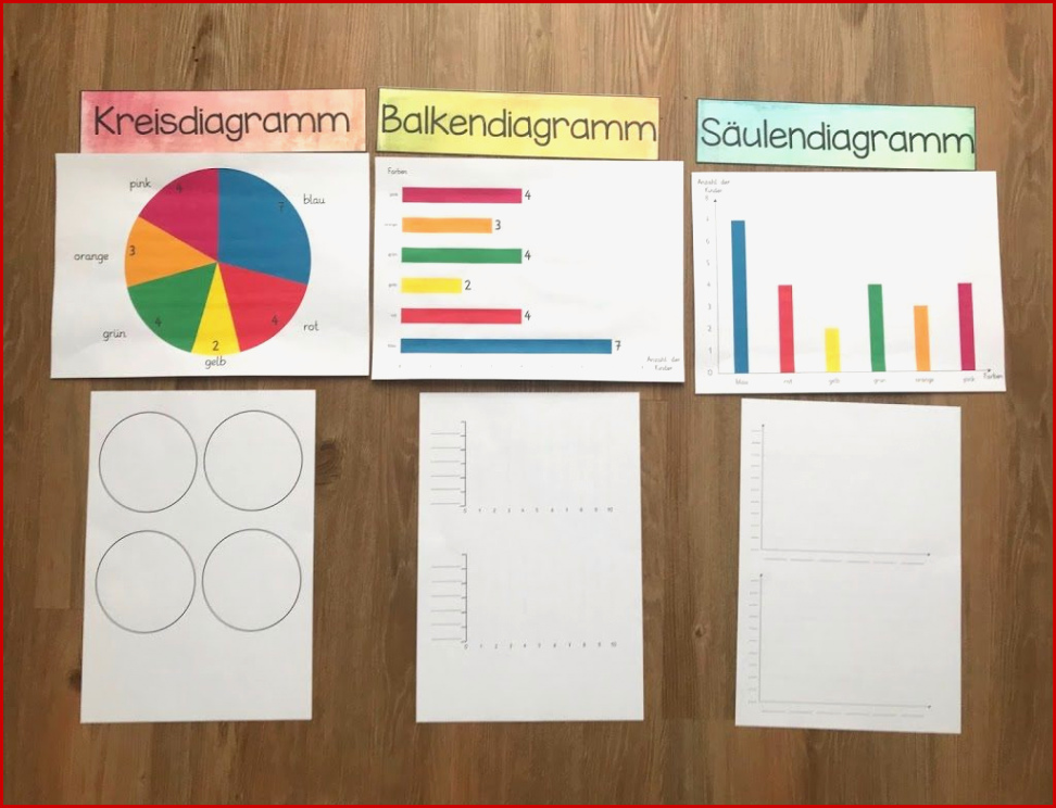 Diagramme – Frau Spaßkanone