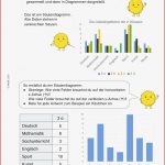 Diagramme Lesen Arbeitsblätter Mathe Klasse 3 Diagramme