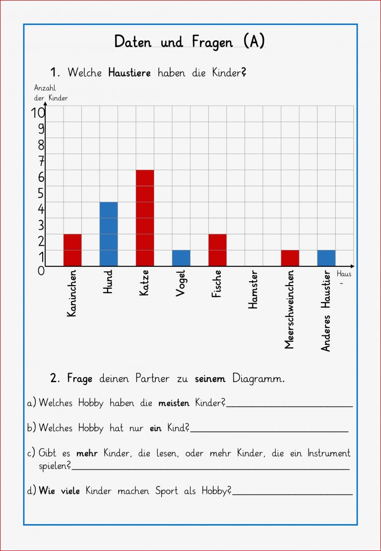 Diagramme Lesen Arbeitsblätter Mathe Klasse 3 Diagramme