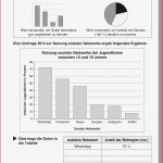 Diagramme Lesen Arbeitsblatter Mathe Klasse 3 Diagramme