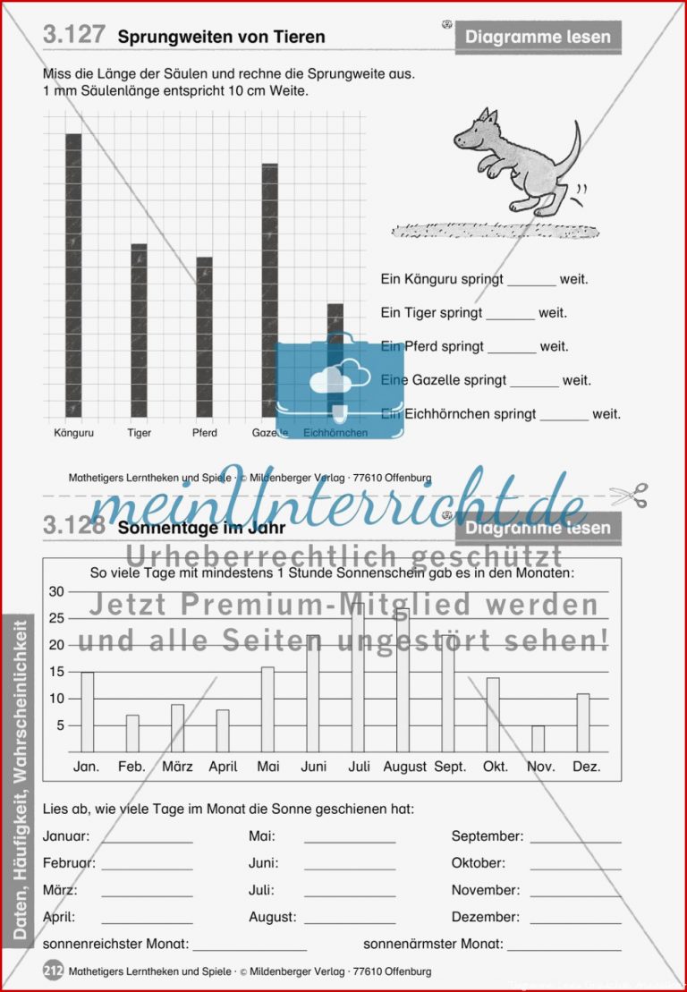 Diagramme Lesen Meinunterricht