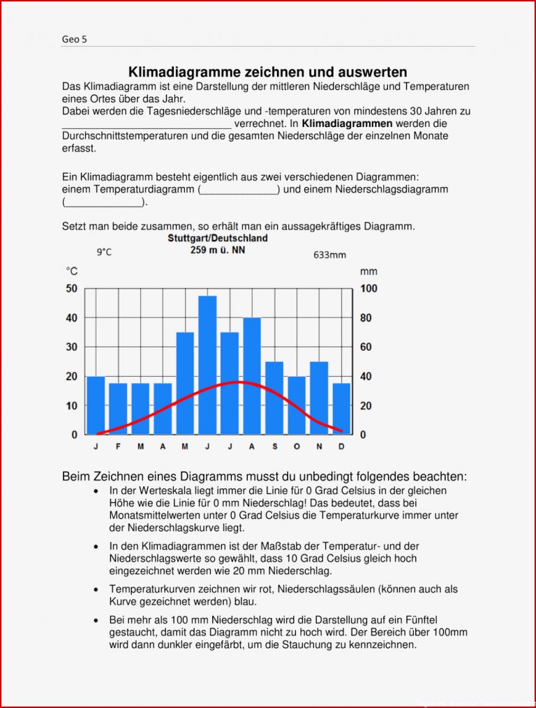 Diagramme Lesen Und Verstehen Arbeitsblätter Debbie