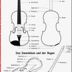 Die Bestandteile Der Geige › Jakob Stainer 1619 1683