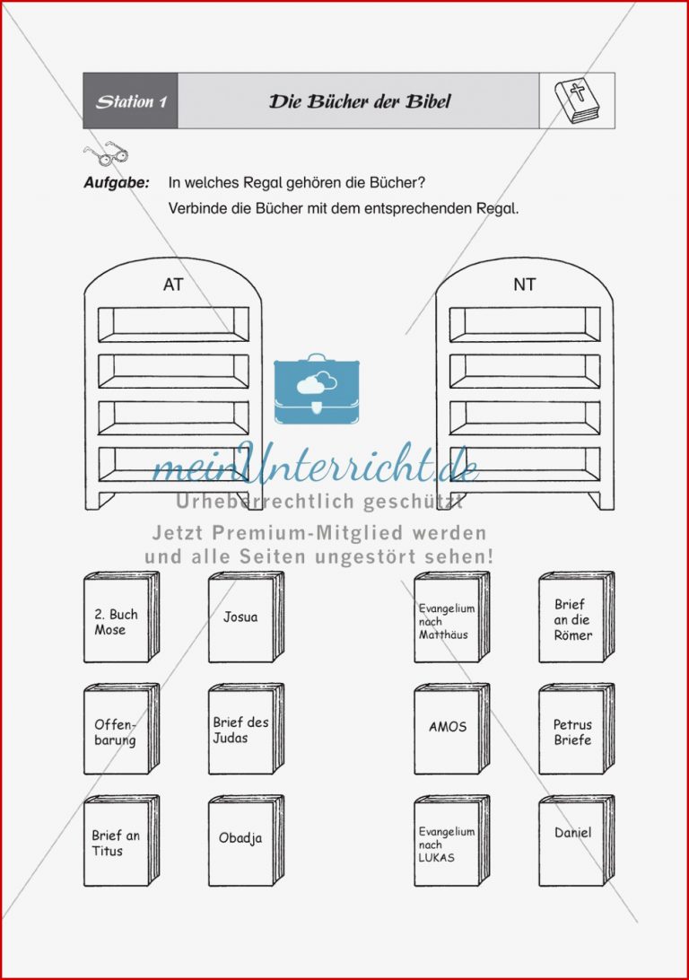 Die Bibel Bücher der AT und NT meinUnterricht