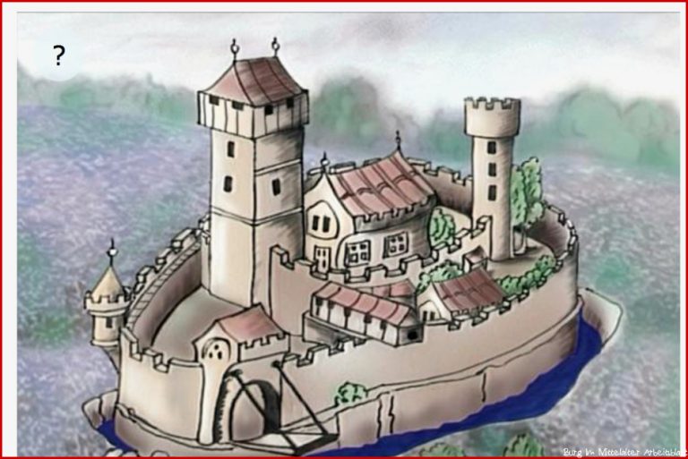 Die Burg im Mittelalter