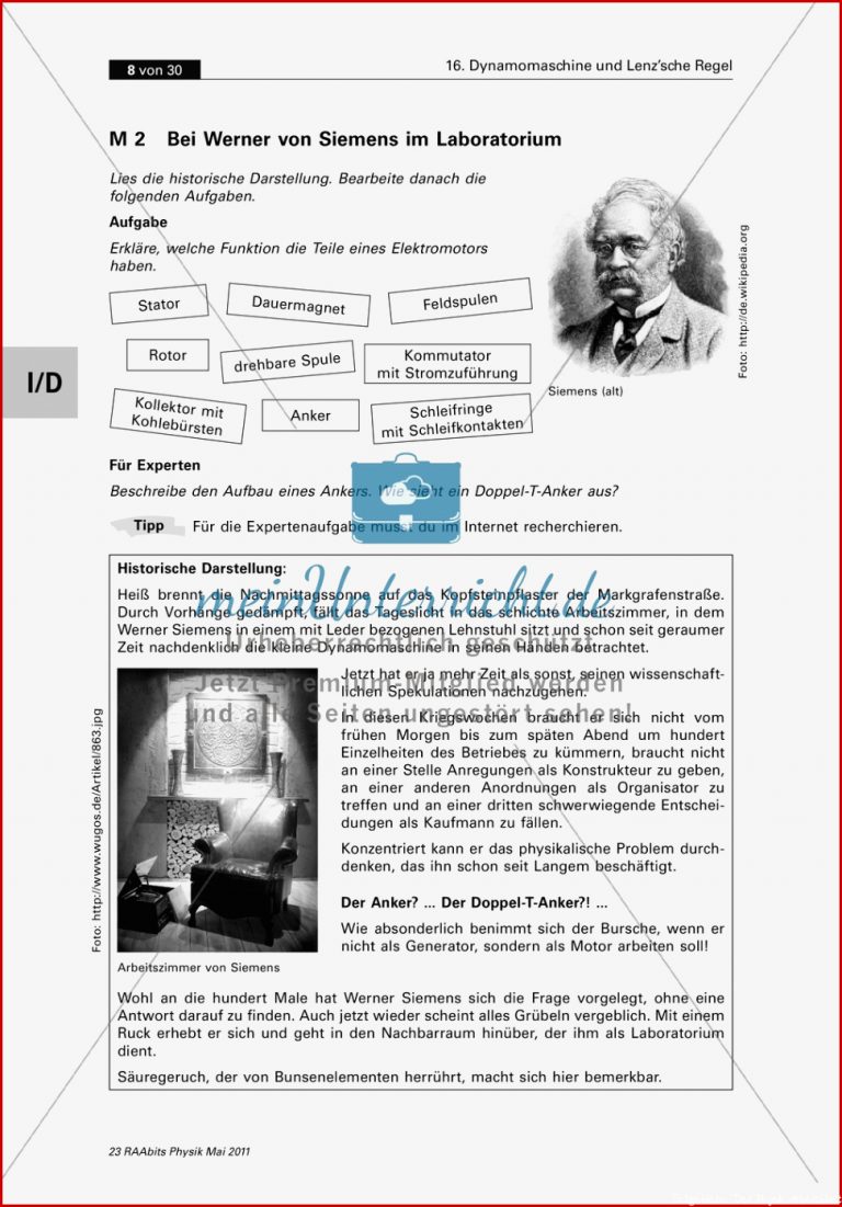 Die Dynamomachine von Siemens kennenlernen Verschiedene