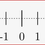 Die Einteilung Der Zahlen — Grundwissen Mathematik