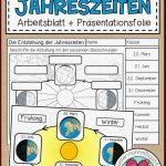 Die Entstehung Der Jahreszeiten Arbeitsblatt