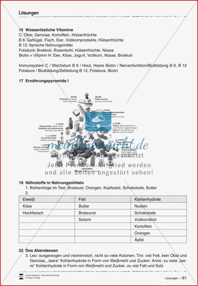 Die Ernährungspyramide meinUnterricht