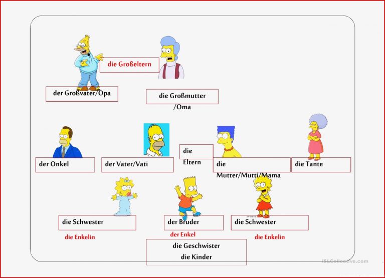 Die Familie Simpsons Arbeitsblatt Free ESL projectable