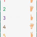 Die Finger Mit Den Richtigen Zahlen übereinstimmen Mathe