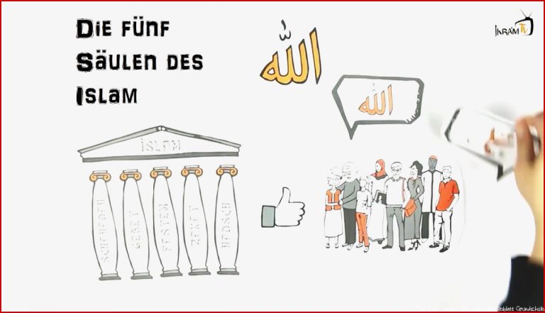 Die fünf Säulen des Islam in 90 Sekunden 5 Islamlexikon