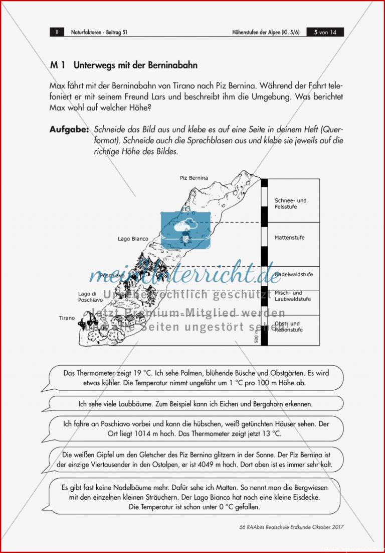 Die Höhenstufen Der Alpen Meinunterricht