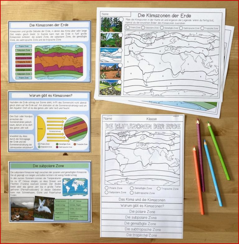 Die Klimazonen Der Erde Lernwerkstatt Materialpaket