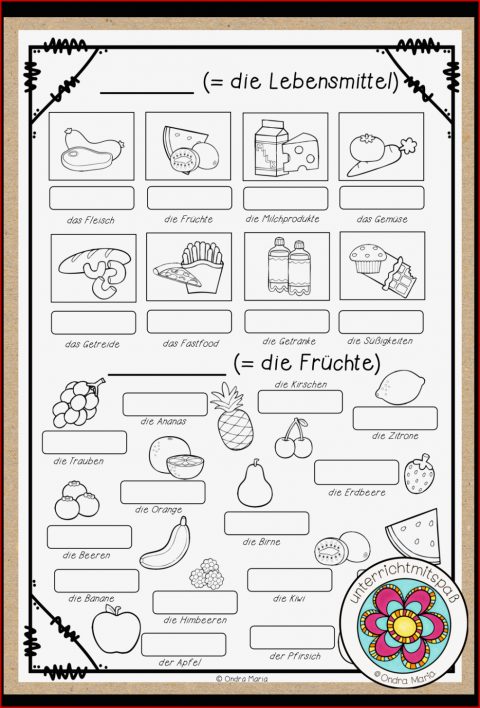 Die Lebensmittel Bildwörterbuch – Unterrichtsmaterial In