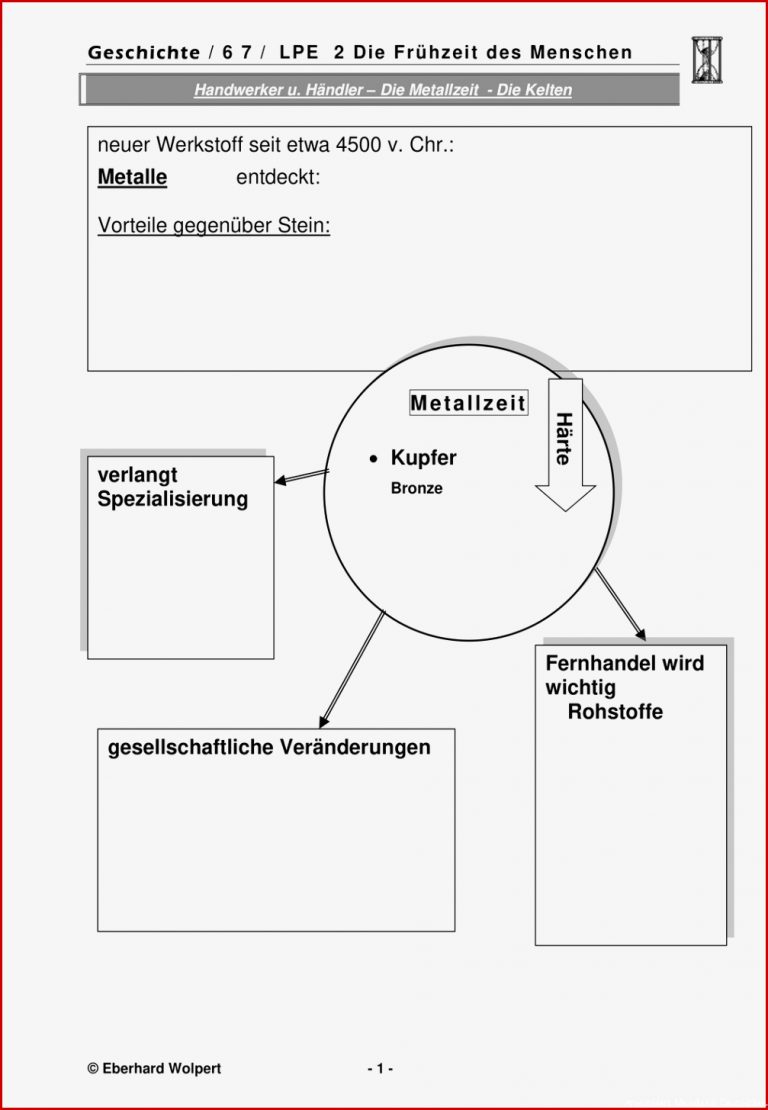 Die Metallzeit Handwerker Und Händler Die Kelten