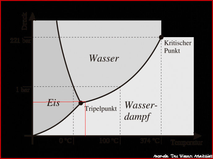 Die Spur des Marswassers – Hinterm Mond gleich links