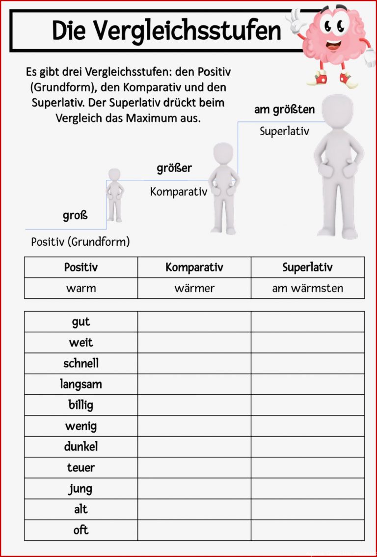 Die Vergleichsstufen Arbeitsblatt Positiv Komparativ