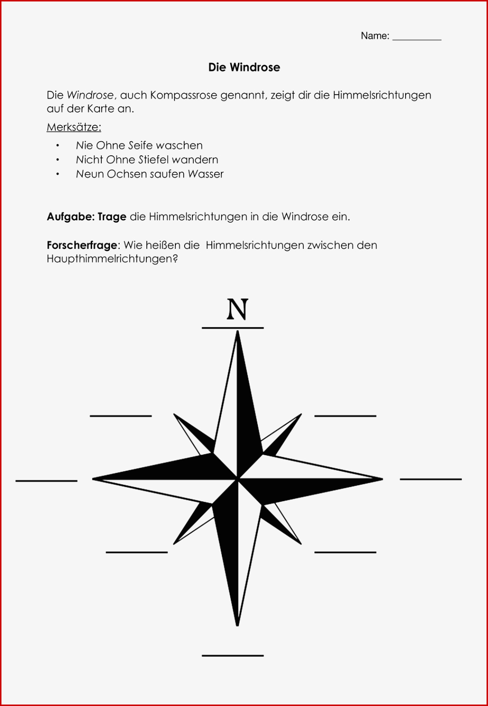 Die Windrose – Unterrichtsmaterial Im Fach Sachunterricht