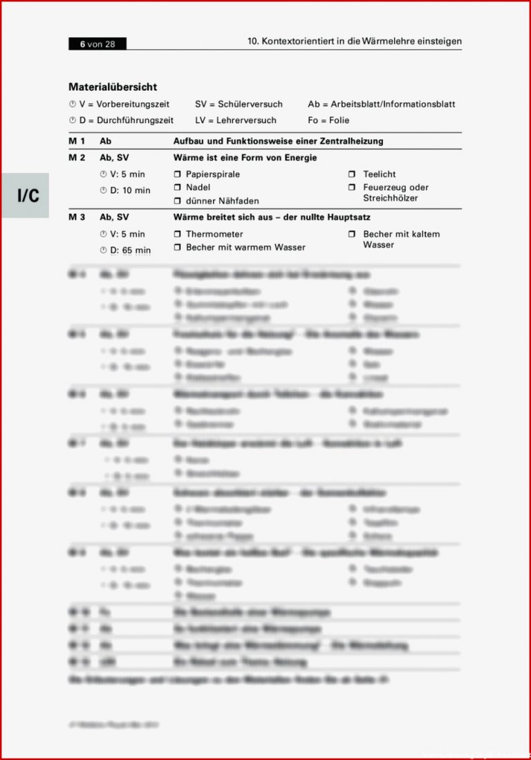 Die Zentralheizung – kontextorientiert in Wärmelehre