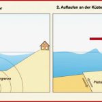 Diercke Weltatlas Kartenansicht Erdbeben Und