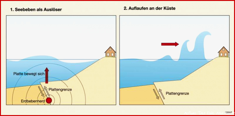 Diercke Weltatlas Kartenansicht Erdbeben und