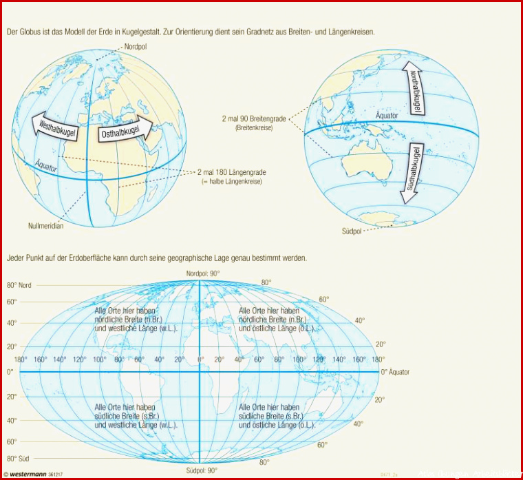 Diercke Weltatlas Kartenansicht Orientierung auf dem