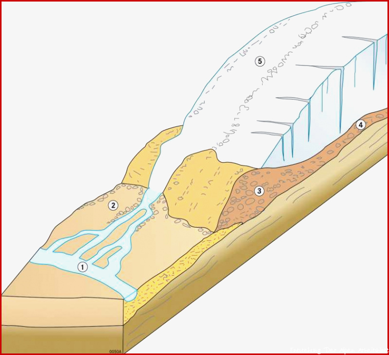 Diercke Weltatlas Kartenansicht Rhonegletscher