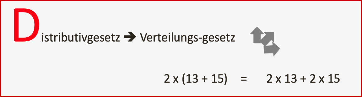 Distributivgesetz üben Onlineuebung