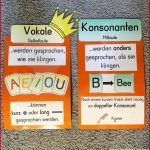 Doppelte Konsonanten Grundschule Konsonanten Grundschule