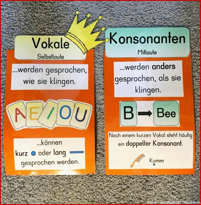 Doppelte konsonanten grundschule Konsonanten Grundschule