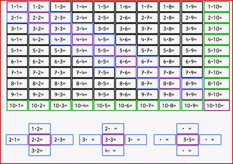 Drachenstübchen Einmaleinstafel Mit Arbeitsblatt
