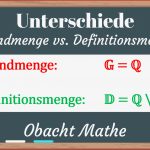 Dreiecke Höhen Einzeichnen Arbeitsblatt Ideen Arbeitsblätter