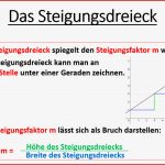 Dreiecke Höhen Einzeichnen Arbeitsblatt Ideen Arbeitsblätter