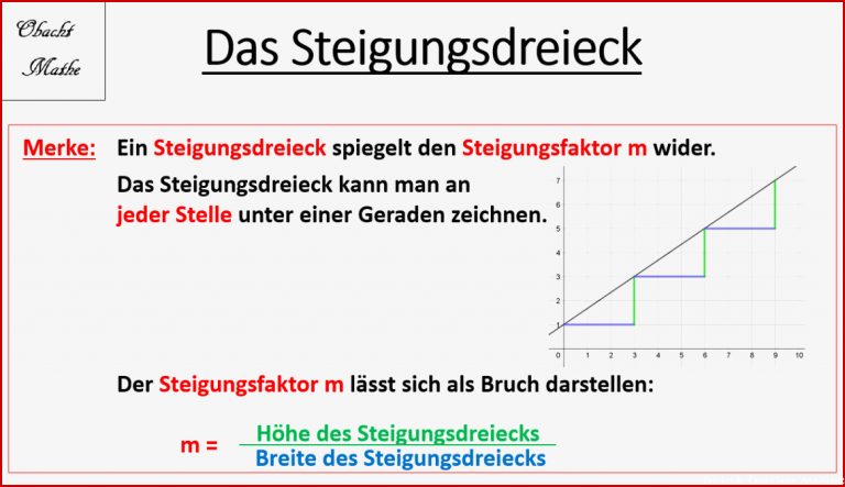 Dreiecke Höhen Einzeichnen Arbeitsblatt Ideen Arbeitsblätter