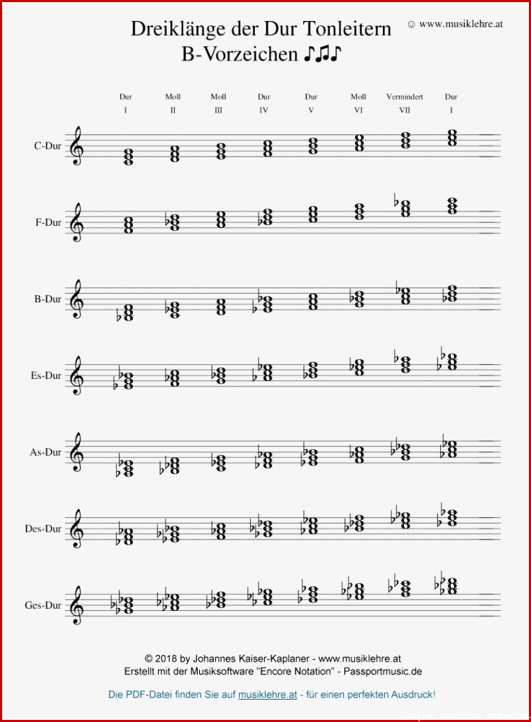 Dreiklänge der Durtonleitern B Vorzeichen Violinschlüssel