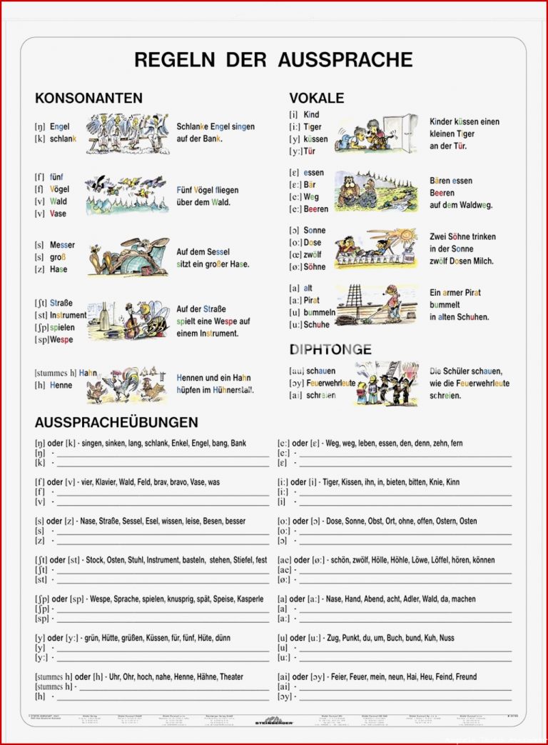 DUO Das Deutsche Alphabet Regeln der Aussprache