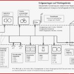 Dvgw Arbeitsblatt G 491 Pdf