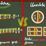 Echte Und Unechte Brüche Teil 1
