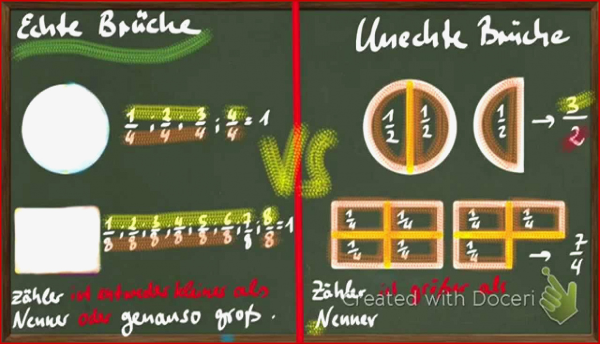 Echte Und Unechte Brüche Teil 1